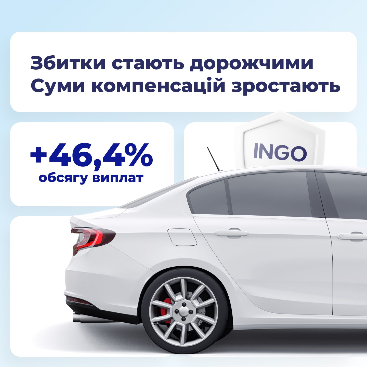 Страхові виплати в Україні зросли на 43%: за що сьогодні платять найбільше