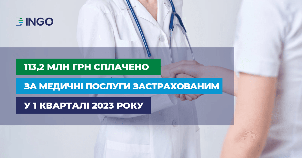 INGO Insurance Company Paid UAH 113.2 million for the Provision of Medical Services to Its Clients in the 1st Quarter of 2023
