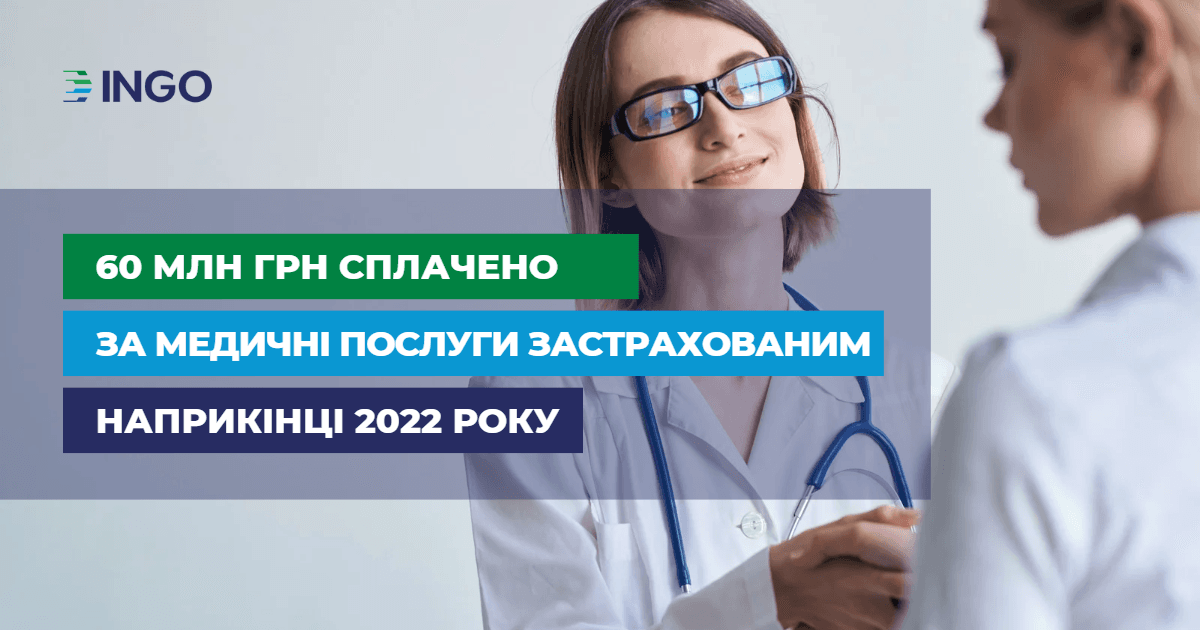 "INGO" Insurance Company Paid UAH 60 million for the Provision of Medical Services in November-December 2022