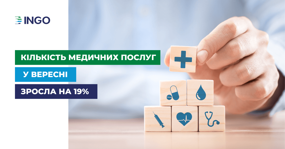 Number of Organized Medical Services Increased by 19% in September