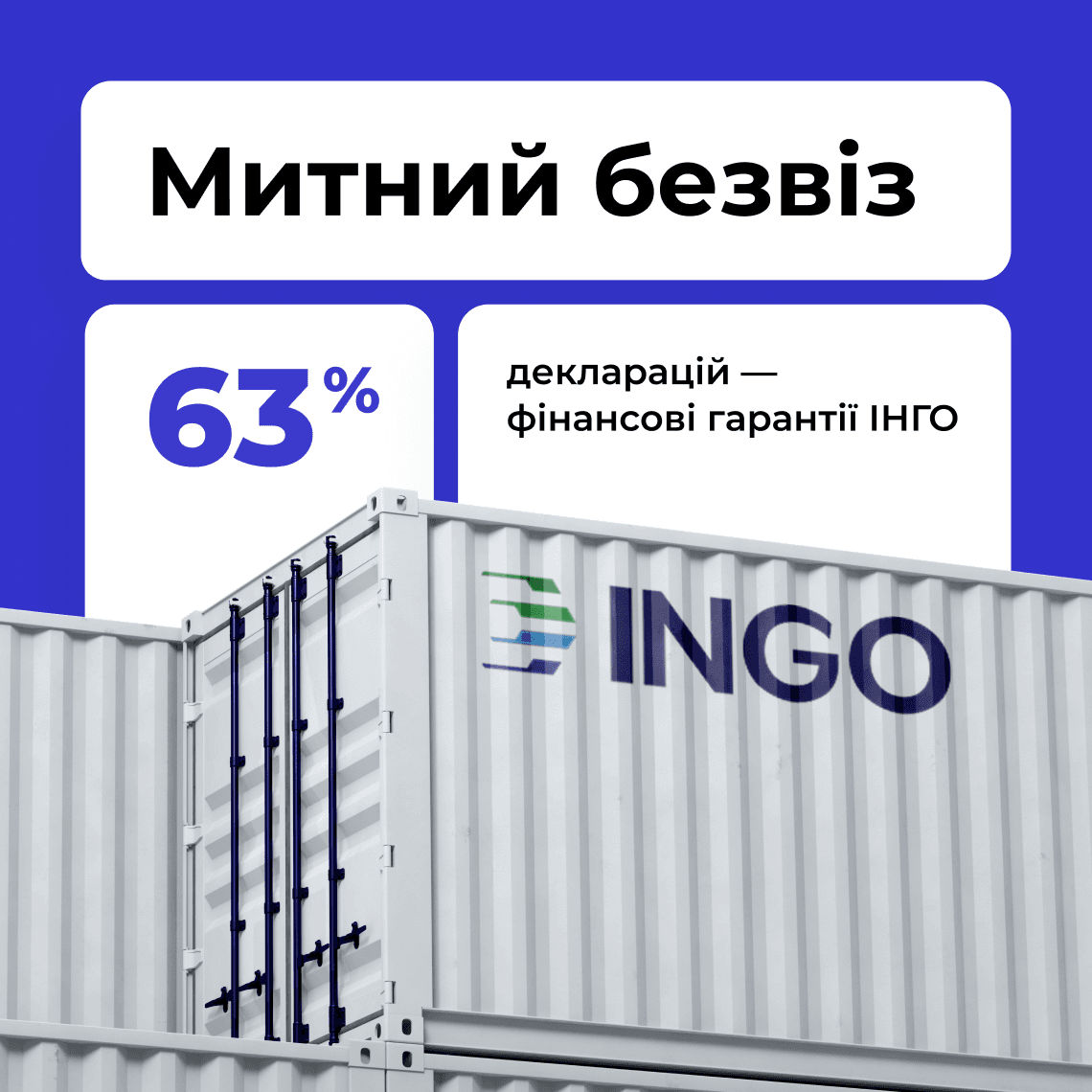 "Митний безвіз" з ЄС. За рік українці оформили майже 142 тис. транзитних декларацій – які результати у ІНГО