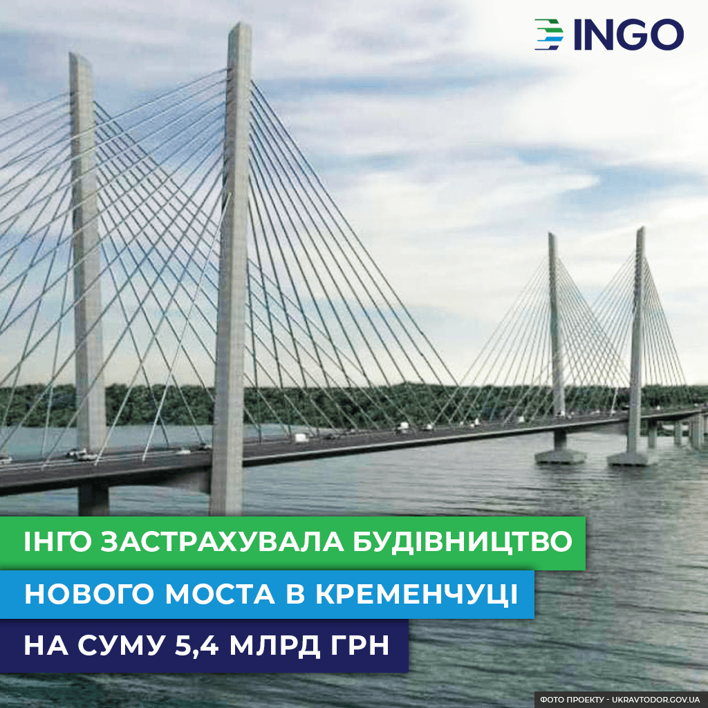 INGO has insured construction of a bridge in Kremenchuk for UAH 5.4 billion 